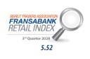 Beirut Traders Association - Fransabank Retail Index For The Third Quarter 2020 (Q3-2020)