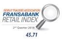 Beirut Traders Association - Fransabank Retail Index For The Second Quarter 2018 (Q2-2018)