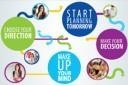 Vigorous Presence at Universities Job Fairs