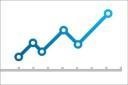 Fransabank Group Main Consolidated Financial Indicators as of end of December 2011