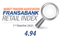 Beirut Traders Association-Fransabank Retail Index For the First Quarter of 2021 (Q1-2021)