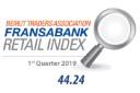 Beirut Traders Association - Fransabank Retail Index For The First Quarter 2019 (Q1-2019)
