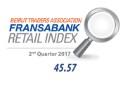 Beirut Traders Association Fransabank Retail Index Second Quarter 2017