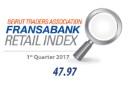 Beirut Traders Association Fransabank Retail Index First Quarter 2017