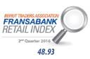 Beirut Traders Association Fransabank Retail Index Second Quarter 2016