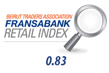 Beirut Traders Association Fransabank Retail Index For the First Quarter of 2023 (Q1-2023)