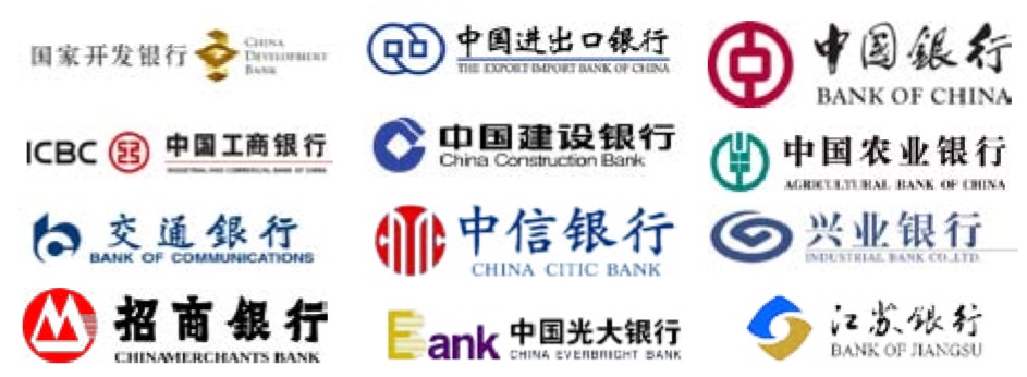 Chinese Partner Banks